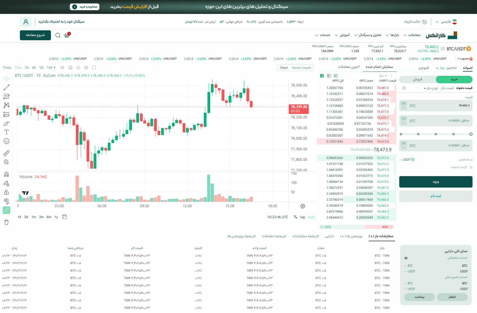 Spot trading, desktop