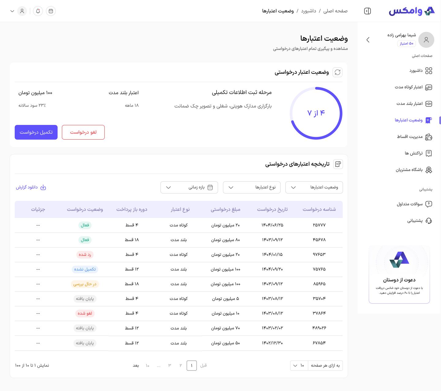 Credit request status