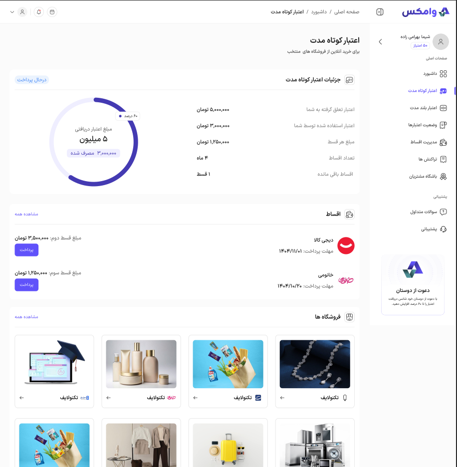 Short-term credit detail with partnered stores